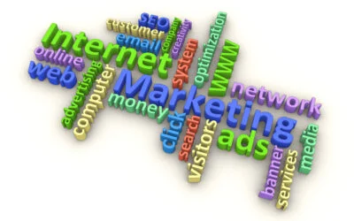 importance-of-Internet-marketing
