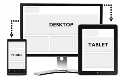 web-design-for-mobile-devices-